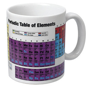 Periodic mug